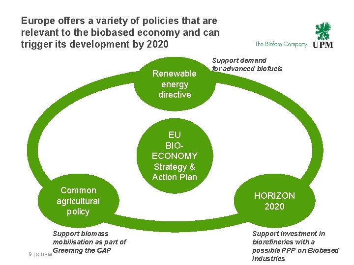 Europe offers a variety of policies that are relevant to the biobased economy and