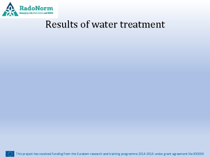 Results of water treatment This project has received funding from the Euratom research and