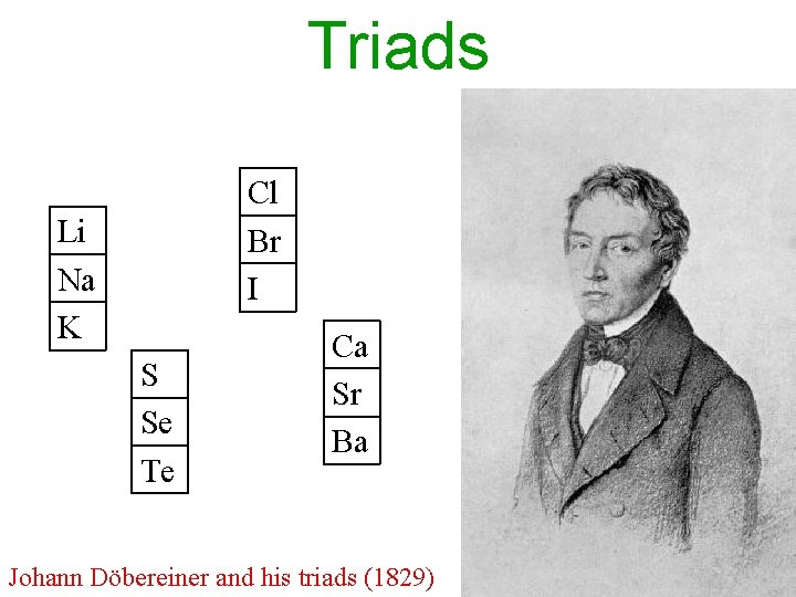 Triads Cl Br I Li Na K S Se Te Ca Sr Ba Johann