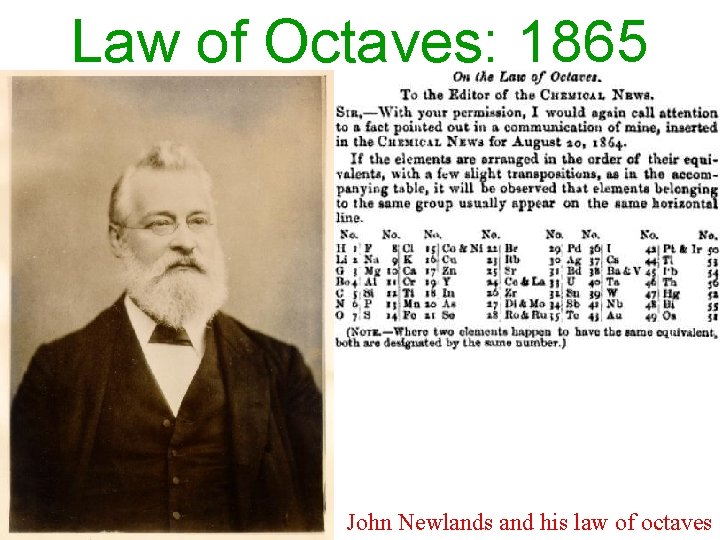 Law of Octaves: 1865 John Newlands and his law of octaves 