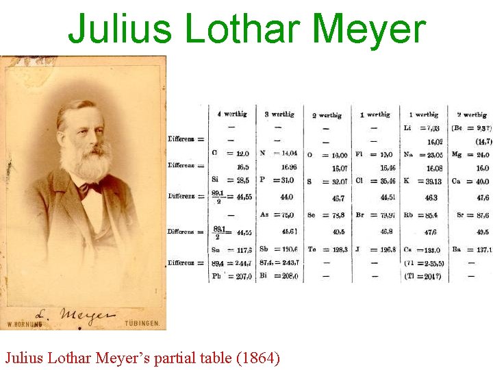 Julius Lothar Meyer’s partial table (1864) 
