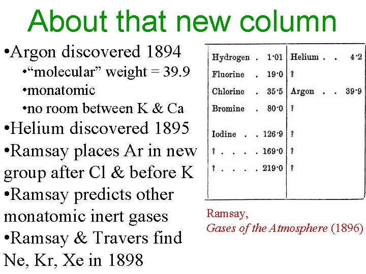 About that new column • Argon discovered 1894 • “molecular” weight = 39. 9