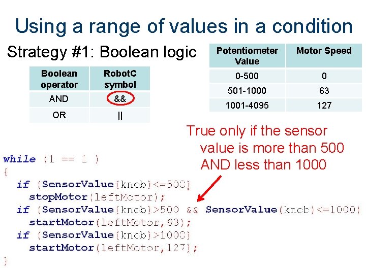 Using a range of values in a condition Strategy #1: Boolean logic Boolean operator