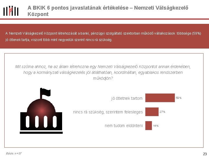 A BKIK 6 pontos javaslatának értékelése – Nemzeti Válságkezelő Központ A Nemzeti Válságkezelő Központ