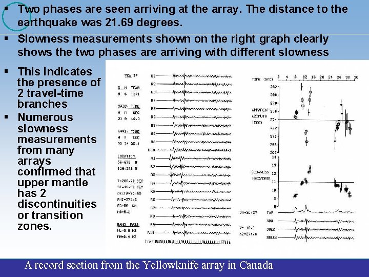 § Two phases are seen arriving at the array. The distance to the earthquake
