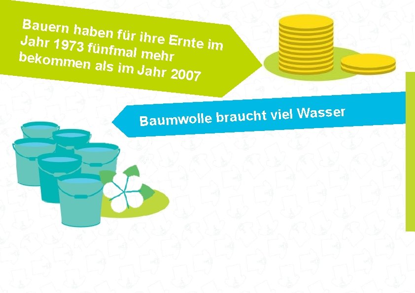 Bauern ha ben für ih re Ernte im Jahr 1973 fünfmal m ehr bekomme