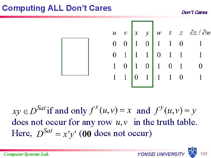 Computing ALL Don’t Cares Don't Cares if and only and does not occur for