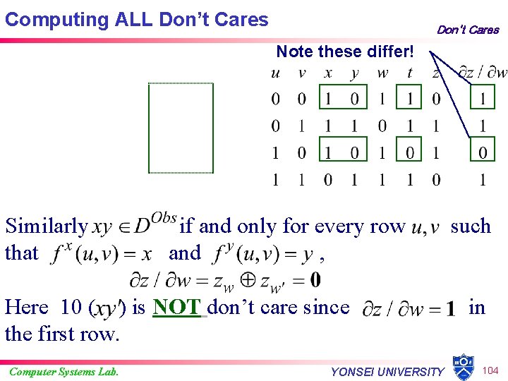 Computing ALL Don’t Cares Don't Cares Note these differ! Similarly that if and only