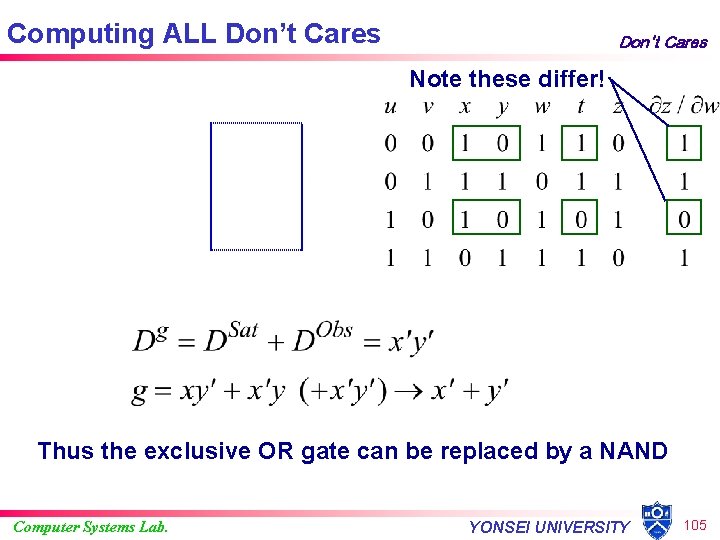 Computing ALL Don’t Cares Don't Cares Note these differ! Thus the exclusive OR gate