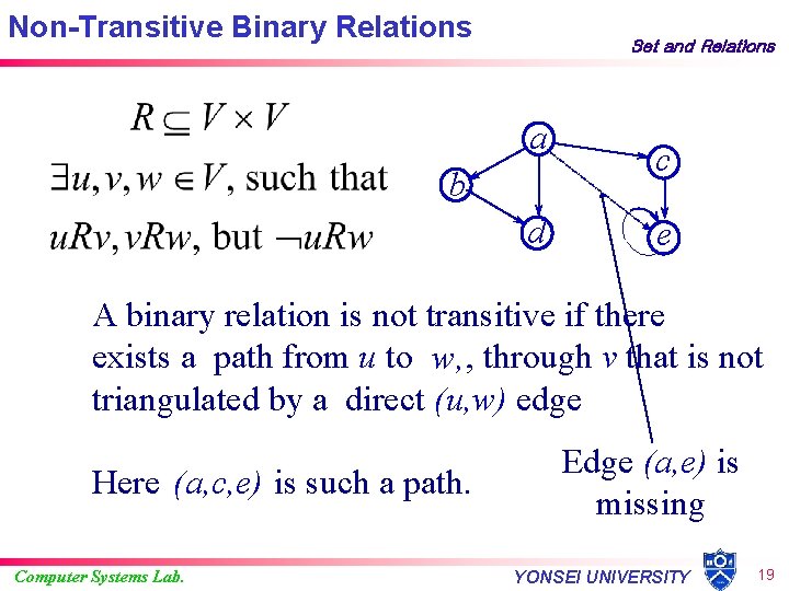 Non-Transitive Binary Relations Set and Relations a b d c e A binary relation