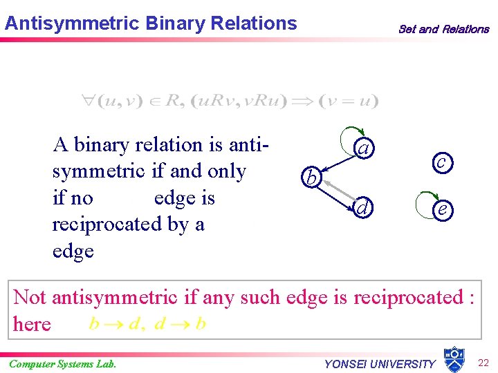 Antisymmetric Binary Relations A binary relation is antisymmetric if and only if no edge