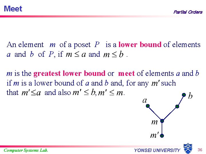 Meet Partial Orders An element m of a poset P is a lower bound