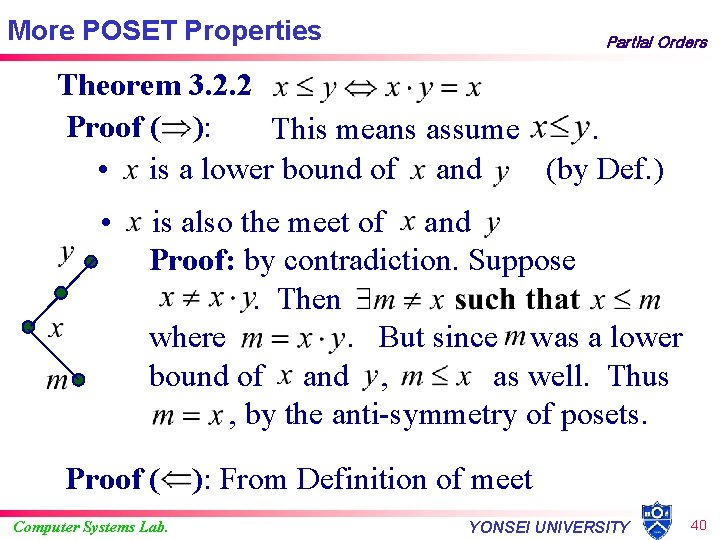 More POSET Properties Partial Orders Theorem 3. 2. 2 Proof ( ): This means
