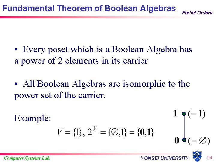 Fundamental Theorem of Boolean Algebras Partial Orders • Every poset which is a Boolean