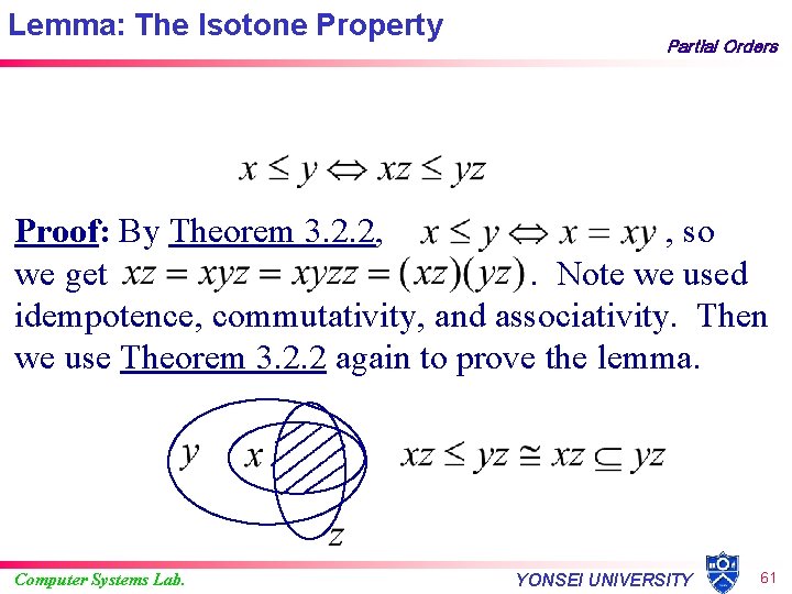 Lemma: The Isotone Property Partial Orders Proof: By Theorem 3. 2. 2, , so