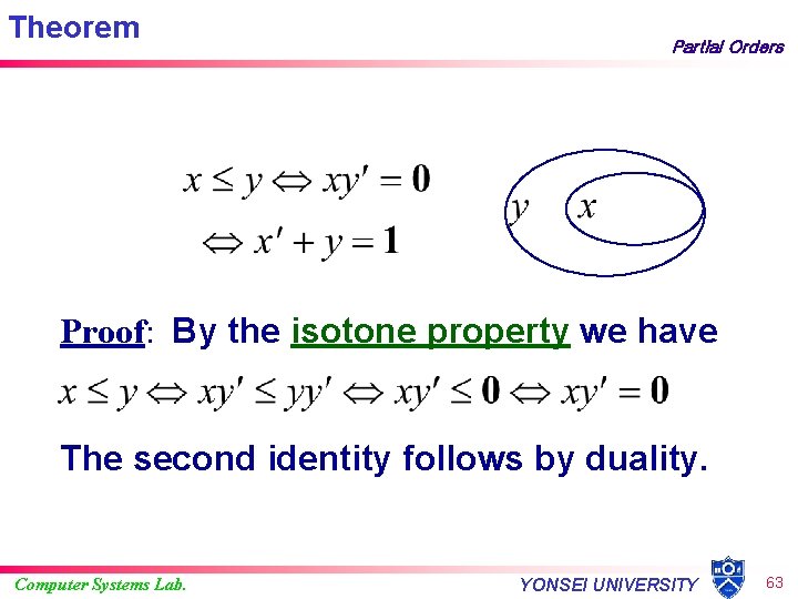 Theorem Partial Orders Proof: By the isotone property we have The second identity follows