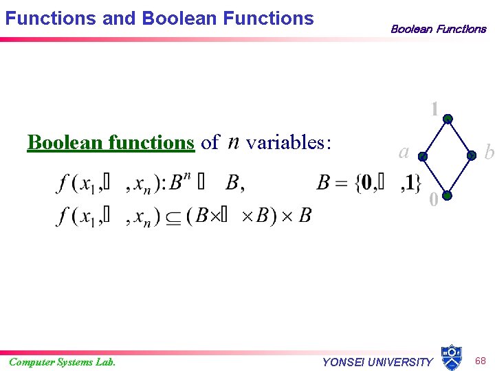 Functions and Boolean Functions Boolean functions of Computer Systems Lab. Boolean Functions variables: YONSEI