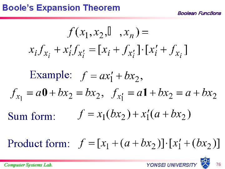 Boole’s Expansion Theorem Boolean Functions Example: Sum form: Product form: Computer Systems Lab. YONSEI