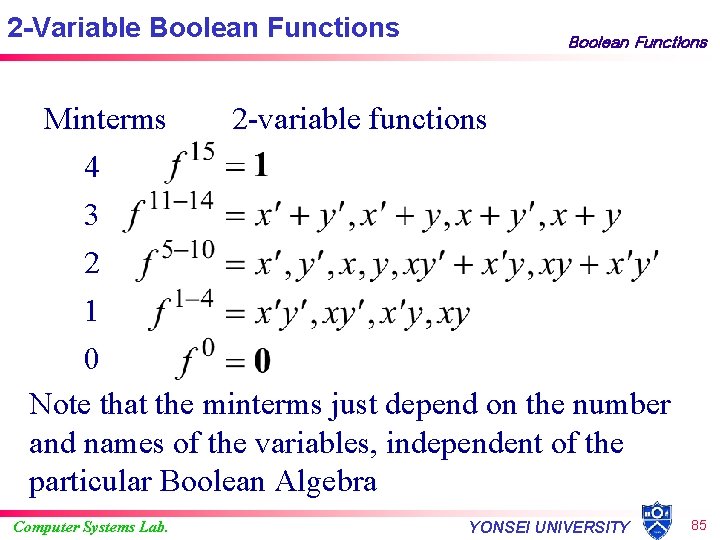 2 -Variable Boolean Functions Minterms 2 -variable functions 4 3 2 1 0 Note