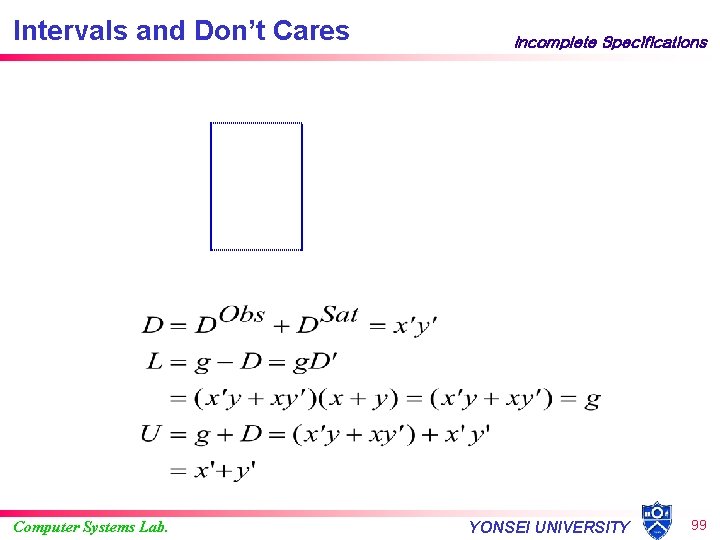 Intervals and Don’t Cares Computer Systems Lab. Incomplete Specifications YONSEI UNIVERSITY 99 