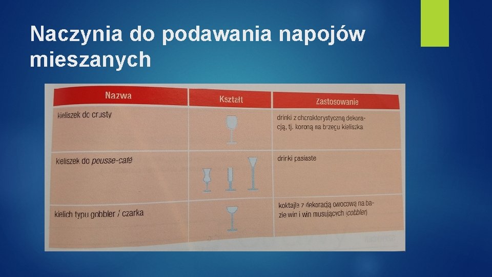 Naczynia do podawania napojów mieszanych 