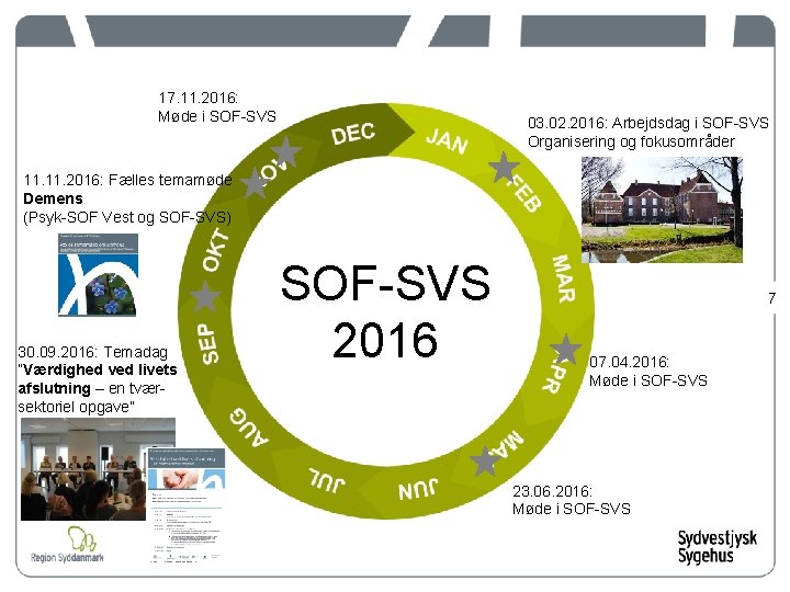 17. 11. 2016: Møde i SOF-SVS 03. 02. 2016: Arbejdsdag i SOF-SVS Organisering og