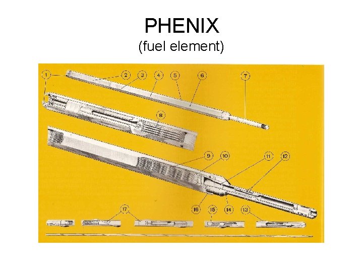 PHENIX (fuel element) 