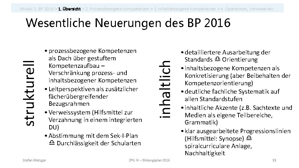 Modul 1: BP 2016 > 1. Übersicht > 2. Prozessbezogene Kompetenzen > 3. inhaltsbezogene