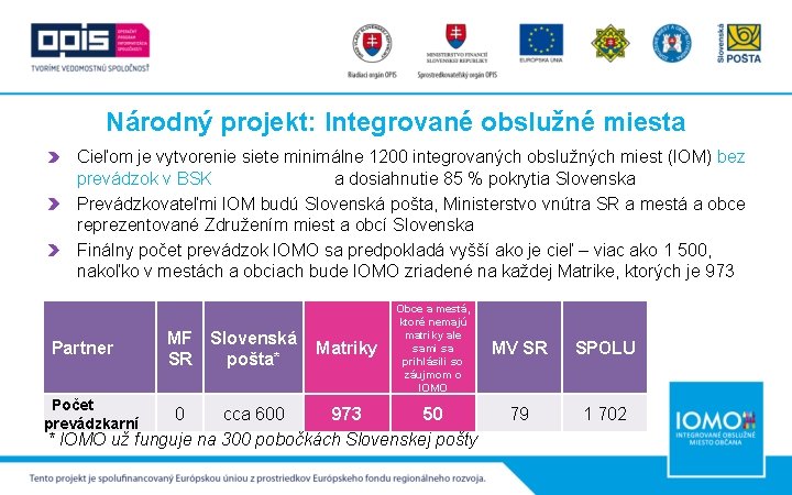 Národný projekt: Integrované obslužné miesta Cieľom je vytvorenie siete minimálne 1200 integrovaných obslužných miest
