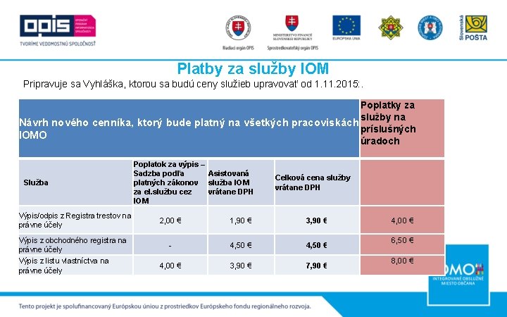 Platby za služby IOM Pripravuje sa Vyhláška, ktorou sa budú ceny služieb upravovať od