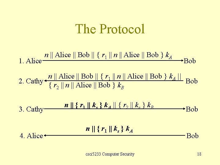 The Protocol 1. Alice n || Alice || Bob || { r 1 ||