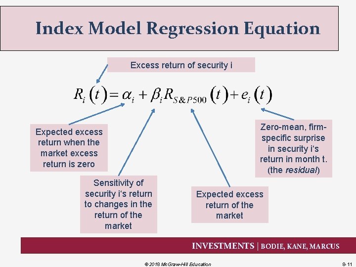 Index Model Regression Equation Excess return of security i Zero-mean, firmspecific surprise in security