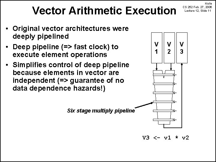 Vector Arithmetic Execution • Original vector architectures were deeply pipelined • Deep pipeline (=>