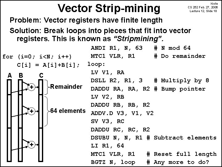 Vector Strip-mining Krste CS 252 Feb. 27, 2006 Lecture 12, Slide 18 Problem: Vector