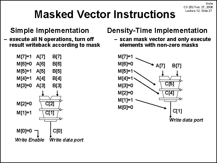 Masked Vector Instructions Simple Implementation – execute all N operations, turn off result writeback