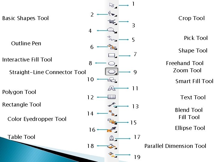 1 Basic Shapes Tool 2 4 Outline Pen Interactive Fill Tool Straight-Line Connector Tool