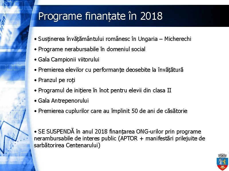 Programe finanțate în 2018 • Susținerea învățământului românesc în Ungaria – Micherechi • Programe