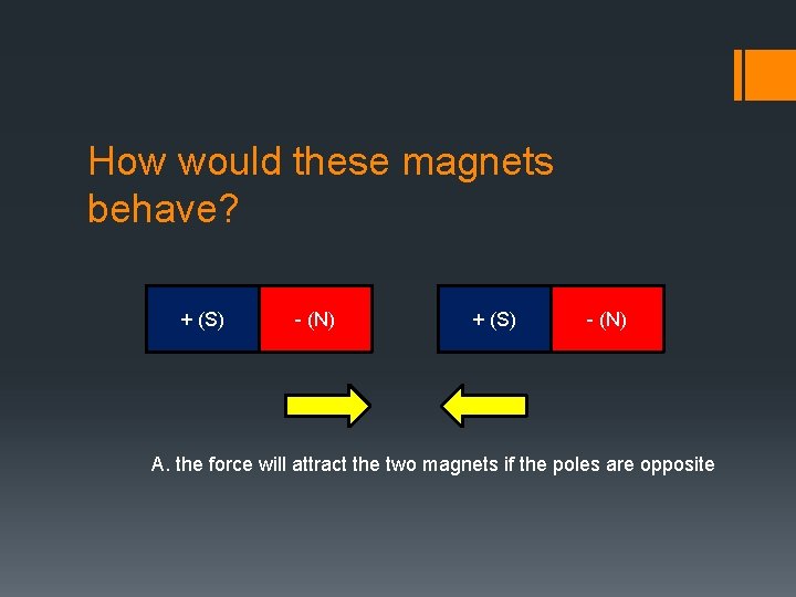 How would these magnets behave? + (S) - (N) A. the force will attract
