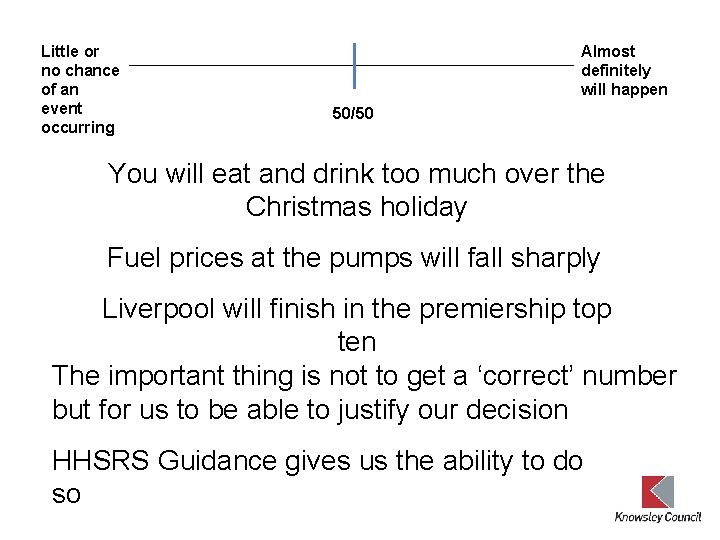 Little or no chance of an event occurring Almost definitely will happen 50/50 You