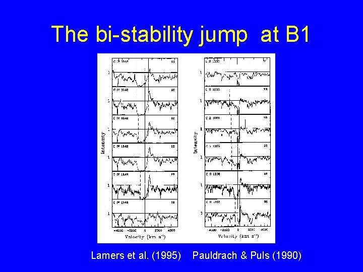 The bi-stability jump at B 1 Lamers et al. (1995) Pauldrach & Puls (1990)