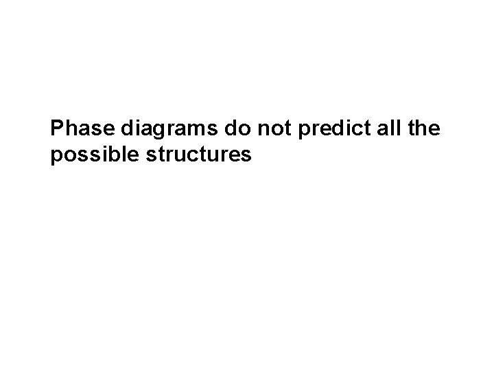Phase diagrams do not predict all the possible structures 