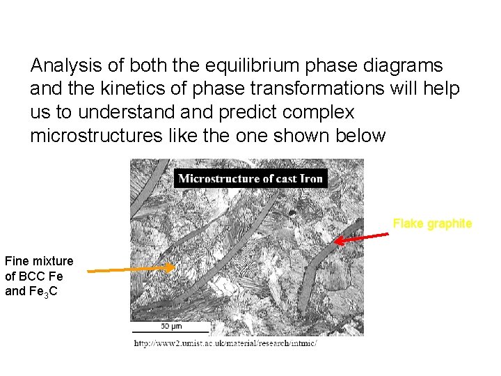 Analysis of both the equilibrium phase diagrams and the kinetics of phase transformations will