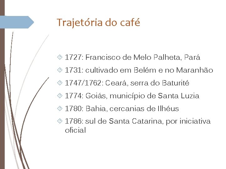 Trajetória do café 1727: Francisco de Melo Palheta, Pará 1731: cultivado em Belém e