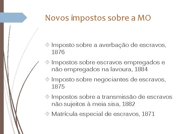 Novos impostos sobre a MO Imposto sobre a averbação de escravos, 1876 Impostos sobre