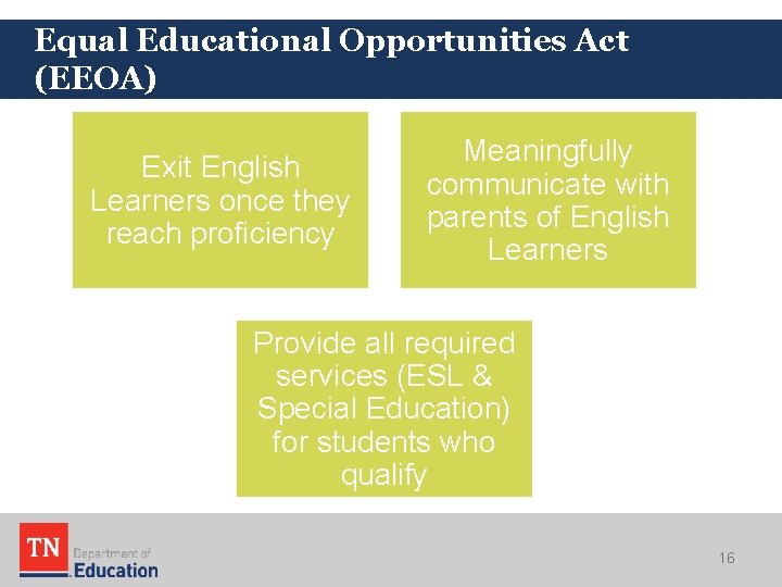 Equal Educational Opportunities Act (EEOA) Exit English Learners once they reach proficiency Meaningfully communicate