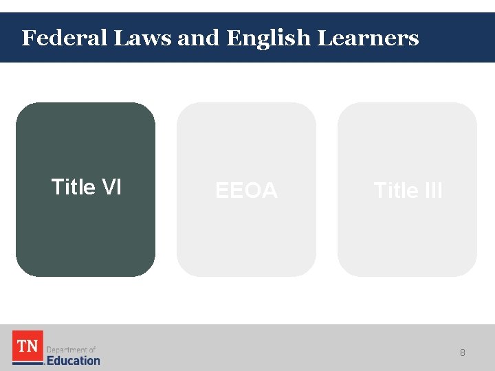 Federal Laws and English Learners Title VI EEOA Title III 8 
