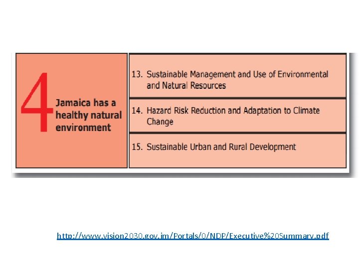 http: //www. vision 2030. gov. jm/Portals/0/NDP/Executive%20 Summary. pdf 