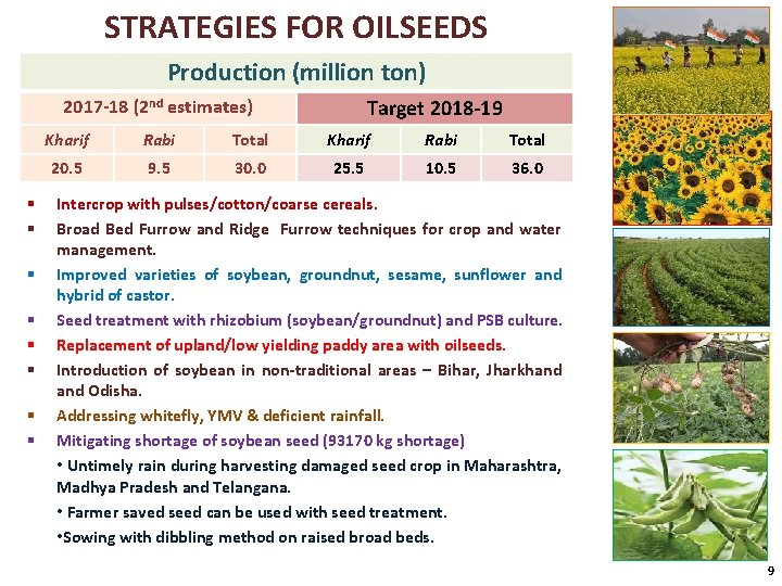 STRATEGIES FOR OILSEEDS Production (million ton) Target 2018 -19 2017 -18 (2 nd estimates)