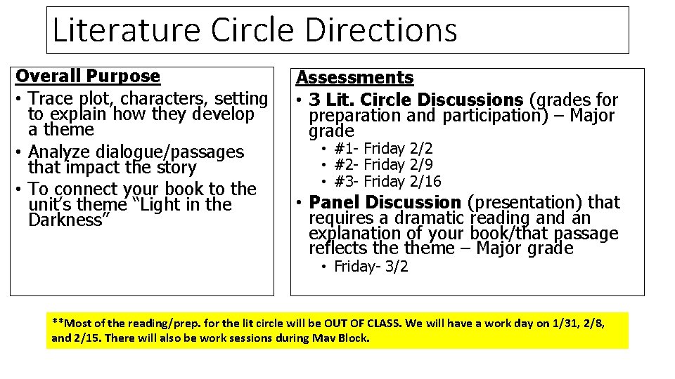 Literature Circle Directions Overall Purpose • Trace plot, characters, setting to explain how they