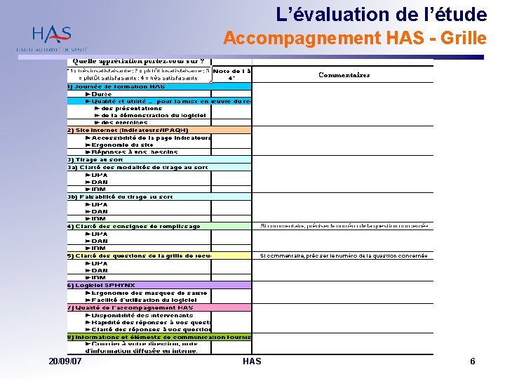 L’évaluation de l’étude Accompagnement HAS - Grille 20/09/07 HAS 6 